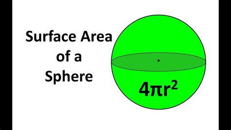 Example 4 Find the surface area of a sphere of radius 7 cm. Given r = 7cm Surface Area of sphere = 4πr2 = 4 × 22/7 × 7 × 7 cm2 = 4 × 22× 1 × 7 cm2 = 616 cm2. Next: Example 5 Important → Ask a doubt. Chapter 11 Class 9 Surface Areas and Volumes.